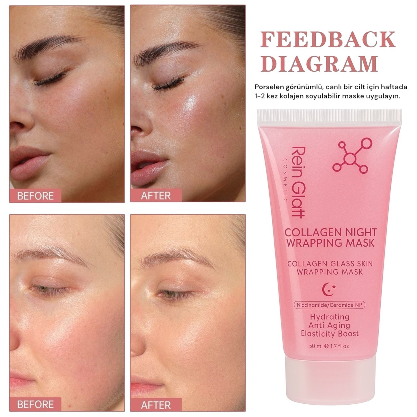 Pembe Greyfurt Özlü |Soyulabilir Kolajen Porselen Cilt Nemlendirici Gece Maskesi Collagen Night Mask